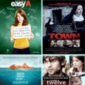 Box Office : le Bilan !