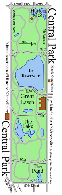 Le plan de Central Park